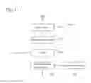 Fig. 10 - Light emitting device