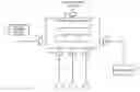 Fig. 01 - Electric power control system