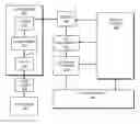 Fig. 01 - Managing renewable power generation