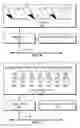 Fig. 07 - Managing renewable power generation