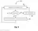 Fig. 03 - Smart wireless charger