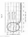 Fig. 05 - Vibratory sieving machine
