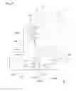 Fig. 06 - Method for manufacturing a stator for a rotating electrical machine