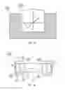 Fig. 02 - Flat coil assembly for Lorentz actuator mechanism