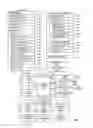 Fig. 11 - Flat coil assembly for Lorentz actuator mechanism