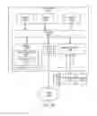 Fig. 13 - Flat coil assembly for Lorentz actuator mechanism