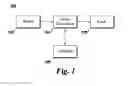 Fig. 02 - Multilevel converter