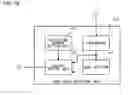Fig. 17 - DRIVE CONTROL CIRCUIT FOR LINEAR VIBRATION MOTOR AND METHOD
