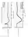Fig. 04 - Position control apparatus