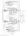 Fig. 06 - Position control apparatus