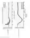 Fig. 11 - Position control apparatus