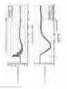 Fig. 14 - Position control apparatus
