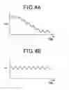 Fig. 04 - Apparatus for controlling rotary machine