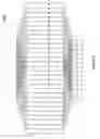 Fig. 15 - Dynamically reconfigurable motor and generator systems