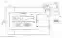 Fig. 01 - Dynamic power control for induction motors