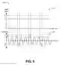 Fig. 07 - Dynamic power control for induction motors