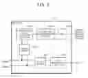 Fig. 03 - Power amplification module