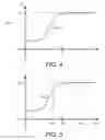 Fig. 07 - Gain calibration for an imaging system