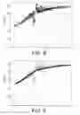 Fig. 10 - Gain calibration for an imaging system