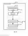 Fig. 16 - Equalizer controller and controlling method