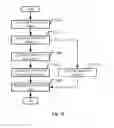 Fig. 23 - Equalizer controller and controlling method