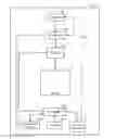 Fig. 01 - Mitigation of interference between FM radio and display subsystems on a mobile device