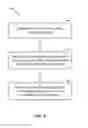 Fig. 08 - Mitigation of interference between FM radio and display subsystems on a mobile device