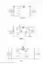 Fig. 02 - Rapid cutoff device and operation method for SCR DC switches