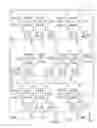 Fig. 12 - Fractional-N all digital phase locked loop incorporating look ahead time to digital converter