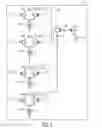 Fig. 06 - Digital-to-analog converter (DAC), method for operating a DAC and transceiver circuit