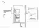 Fig. 01 - Method and system for arranging numeric data for compression