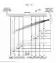 Fig. 07 - EFFICIENT, PROGRAMMABLE AND SCALABLE LOW DENSITY PARITY CHECK DECODER