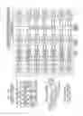 Fig. 14 - EFFICIENT, PROGRAMMABLE AND SCALABLE LOW DENSITY PARITY CHECK DECODER