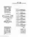 Fig. 16 - EFFICIENT, PROGRAMMABLE AND SCALABLE LOW DENSITY PARITY CHECK DECODER