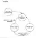 Fig. 07 - Method and system for initializing RF module through non-volatile control