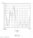 Fig. 04 - Radio-frequency device and wireless communication device