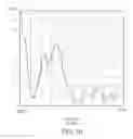 Fig. 05 - Radio-frequency device and wireless communication device