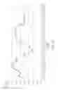 Fig. 06 - Radio-frequency device and wireless communication device