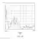 Fig. 08 - Radio-frequency device and wireless communication device