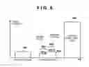 Fig. 06 - Communication apparatus, control method, and storage medium for transferring power