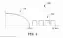 Fig. 04 - Distributed antenna system to transport first cellular RF band concurrently with Ethernet or second cellular RF band
