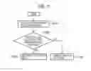 Fig. 08 - BASE STATION AND COMMUNICATION CONTROL METHOD