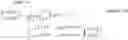 Fig. 104 - Precoding method, transmitting device, and receiving device