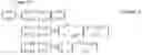 Fig. 395 - Precoding method, transmitting device, and receiving device
