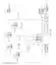 Fig. 02 - Distributed antenna system with uplink bandwidth for signal analysis