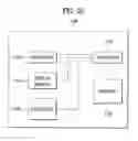 Fig. 17 - Layer alignment method and apparatus for multilayer three-dimensional beamforming in wireless communication system