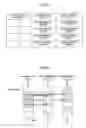 Fig. 07 - User apparatus and user assignment information estimation method