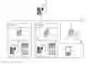 Fig. 01 - Information processing system for operating devices connected to different networks using single process request
