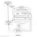 Fig. 10 - SYSTEMS FOR MODULE AND MODULAR MOBILE ELECTRONIC DEVICE TESTING