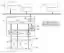 Fig. 01 - Method and system to add and communicate with remote terminal addresses beyond a standard bus protocol